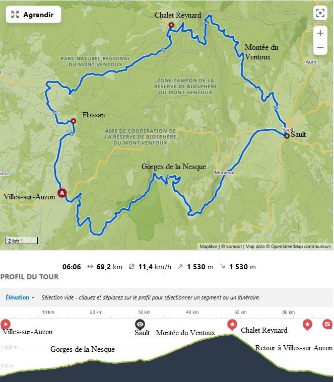 Nesque ventoux